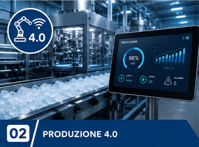 Produzione4